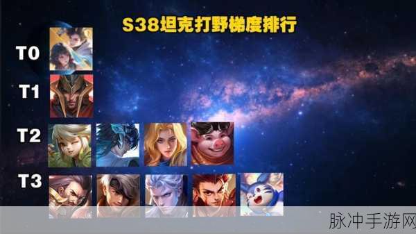 王者荣耀对抗路英雄攻略，强势战士推荐