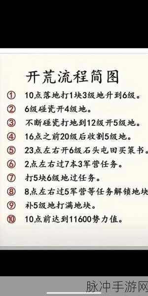 三国志战略版被俘虏应对策略详解,手游公司视角的攻略指南