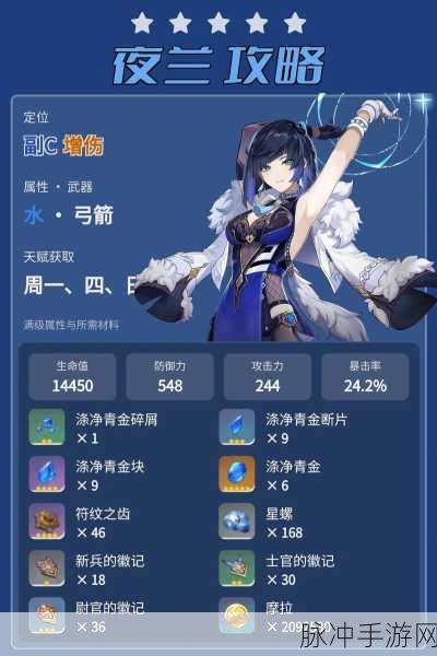 原神夜兰命座性价比深度解析，如何最大化角色潜力