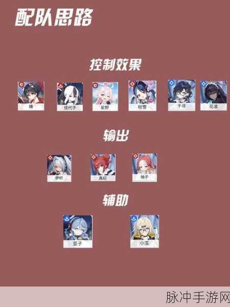 蔚蓝档案总力战攻略,全面解析与实战指南