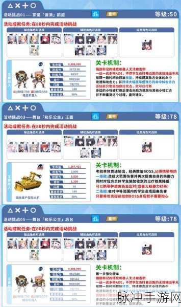 蔚蓝档案,挑战极限,困难5-1完美通关策略与技巧指南