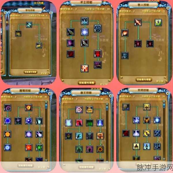 新武林外传戟神技能加点全攻略