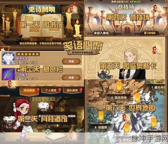 剑与远征奇境探险,解锁光荣之路的必胜全攻略