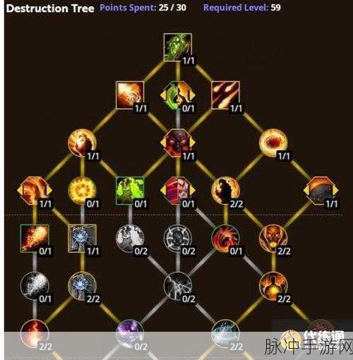 魔兽世界术士天赋点获取全解析，升级与成长的必经之路