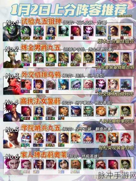 金铲铲之战炼金蛮王阵容搭配全攻略，制霸战场的终极指南！