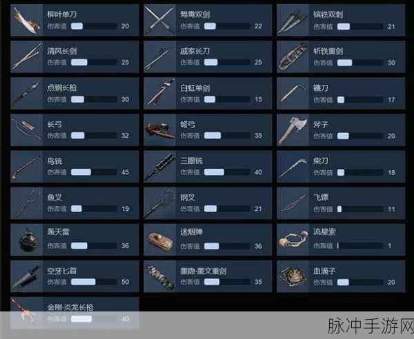 全军出击冷兵器战精髓,绝地求生战术深度剖析与攻略