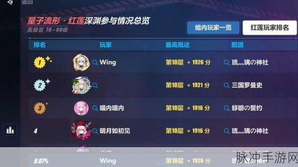 崩坏3虚数属性克制关系深度解析与实战攻略