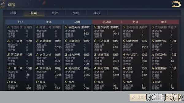 鸿图之下深度剖析,玩法多样性与可玩性全面探索