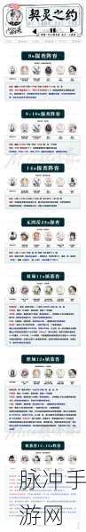 阴阳师手游攻略,探寻童男踪迹与御魂搭配,解析培养价值