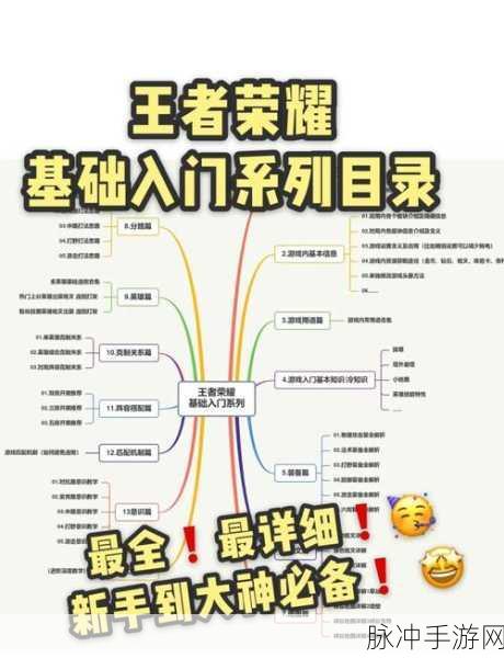 王者荣耀开心荣耀答题活动全攻略，入口位置及玩法详解