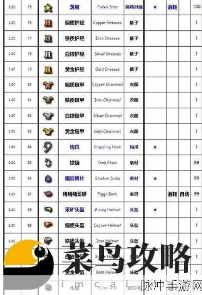 泰拉瑞亚手游攻略,揭秘漂亮粉套装的获取与魅力