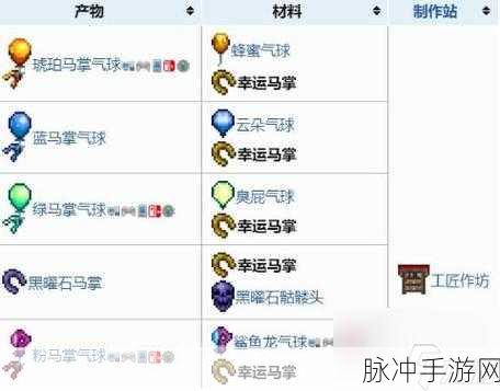 泰拉瑞亚手游攻略,揭秘漂亮粉套装的获取与魅力