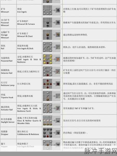 我的世界精灵宝可梦合成表详解，神奇宝贝mod合成表大全