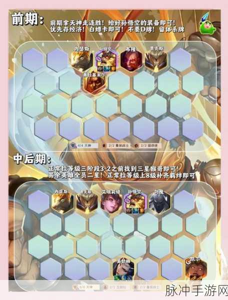 王者荣耀孙悟空的进阶之路,从新手到高手的全面攻略