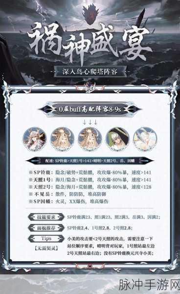 阴阳师祸神盛宴阵容搭配全攻略