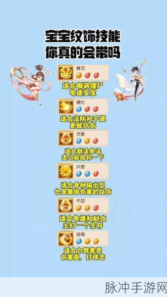 梦幻西游手游坐骑技能选择与领悟全攻略