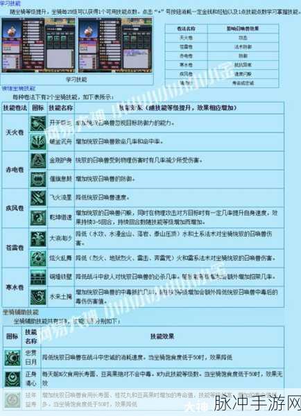 梦幻西游手游坐骑技能选择与领悟全攻略