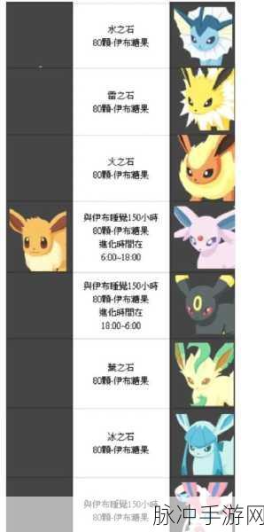 口袋妖怪白金金手指攻略，解锁伊布的秘密代码