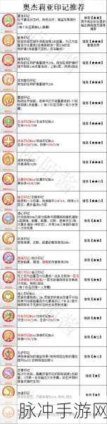 冒险小分队稀有印记获取全攻略，解锁独特荣誉与力量的终极秘籍