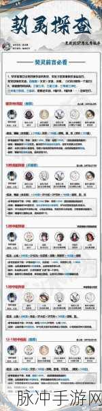 阴阳师手游攻略,深度解析溢出经验与式神经验分配