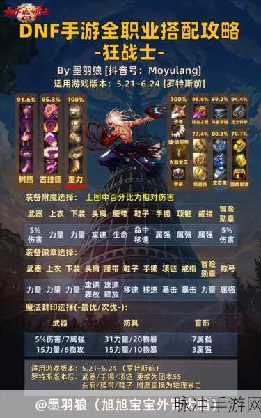 地下城与勇士手游攻略，全面解析超界装备获取途径