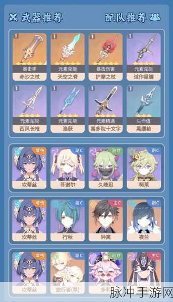 原神坎蒂丝武器选择全攻略