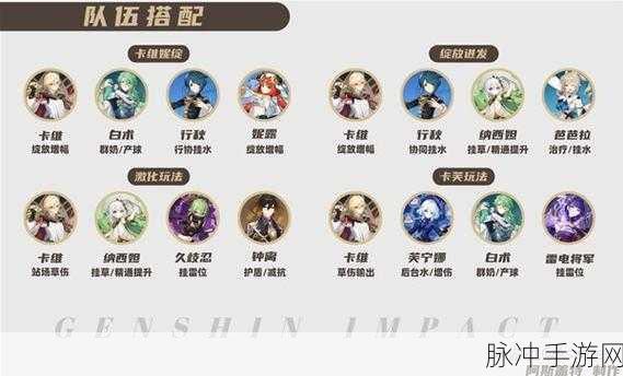 原神卡维队伍搭配深度攻略，解锁卡维阵容的无限可能