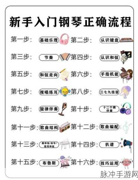 伊洛纳钢琴家升级秘籍,演奏快速升级全攻略