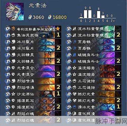 炉石传说深度攻略,阿拉希武器匠卡牌图鉴全面介绍