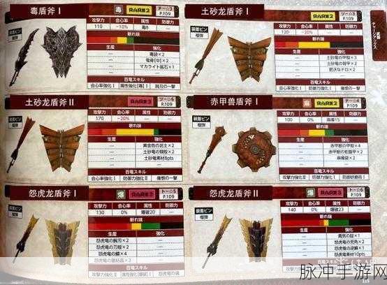 怪物猎人世界,铳枪派生大全深度解析