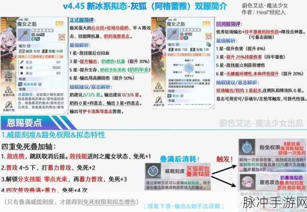 幻塔攻略揭秘,抗蚀薄膜2型高效获取途径全解析