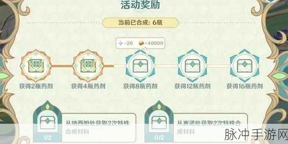原神熠金妙剂配方大全及详细攻略