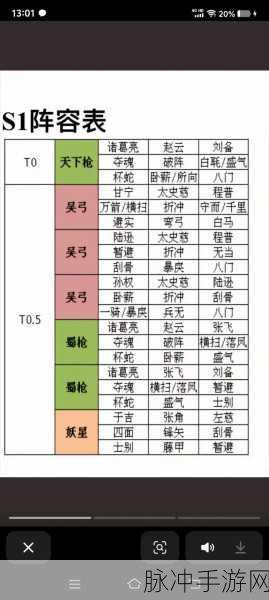 三国志战略版,木牛流马的升级之路全攻略