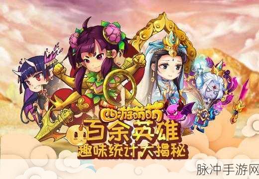 西游萌萌大揭秘,四只猴角色组队攻略全解析