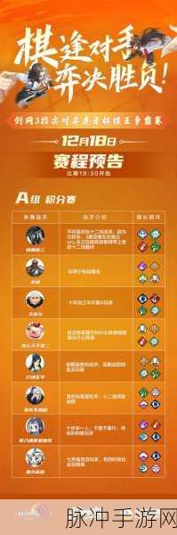 剑网3指尖对弈橙色装备获取全攻略