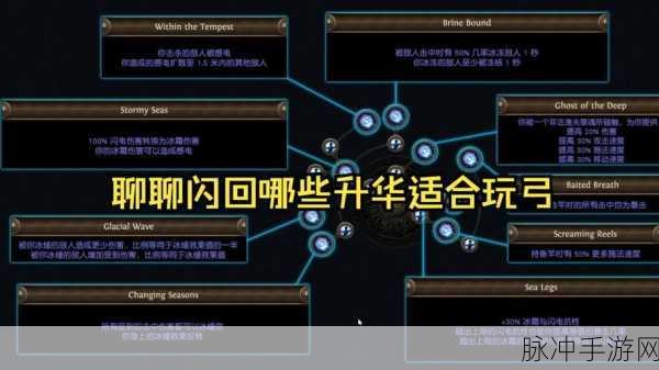 流放之路手游深度攻略,如何高效取出升华统御