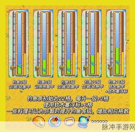星露谷物语手游，渔夫与捕兽者职业选择推荐攻略指南——专业之路的深思熟虑