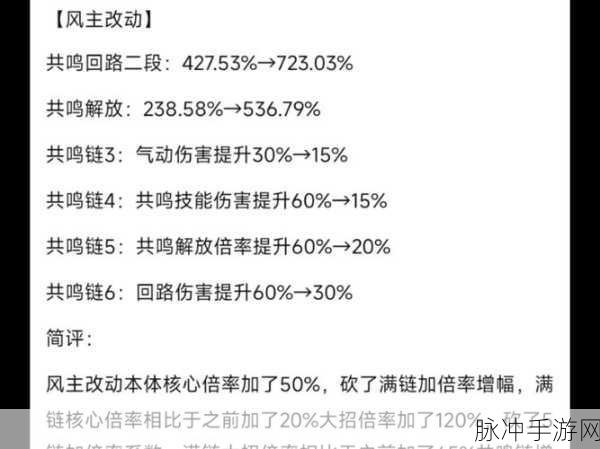 鸣潮源能迅刀测贰90面板深度解析与攻略指南