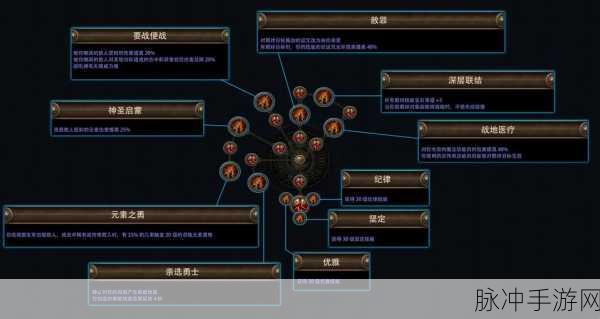 炉石传说万圣节骑士任务全解析，掌握资源管理艺术，轻松攻克难关