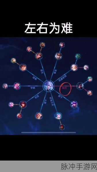 王者荣耀战友关系深度解析,构建游戏内的坚固纽带