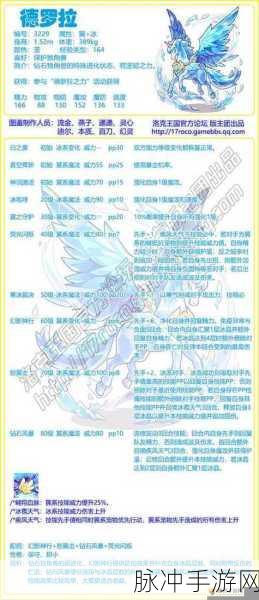 洛克王国立夏技能搭配攻略，最佳组合策略全面揭秘
