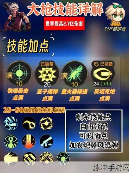 DNF手游女枪职业全面技能解析