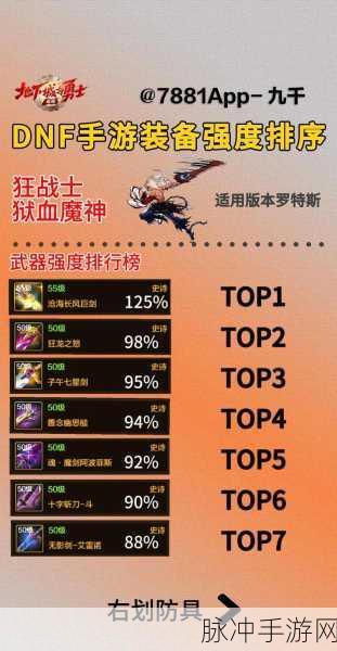 DNF手游自制90红眼，热血战场上的新星全面攻略