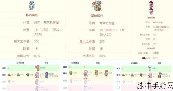 泰拉瑞亚NPC全面介绍及详细入住条件解析