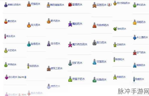 泰拉瑞亚鱼鳃药剂合成深度攻略，解锁水下探险新境界