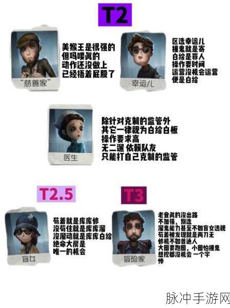 第五人格新手角色选择指南,哪些角色最值得购买?