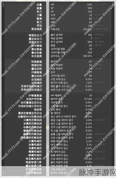 冒险岛2王朝上装深度解析,属性图鉴与实战攻略