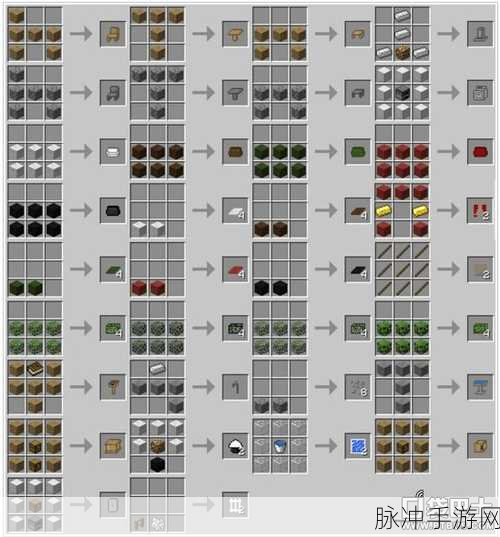 我的世界创造模式家具合成全攻略