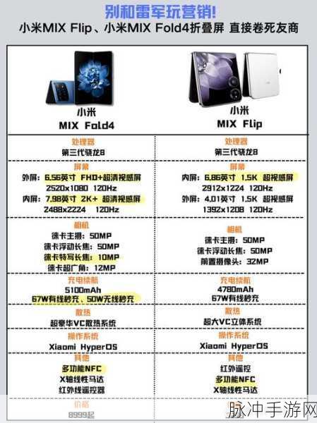 小米MIX Flip详细参数解析,手游玩家的终极利器