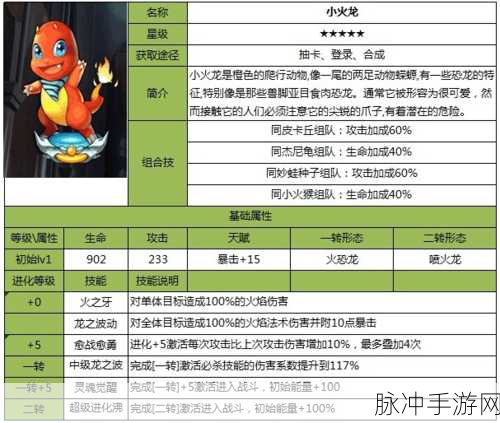 率土之滨马姬属性技能全面剖析